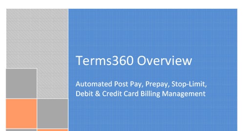 Terms360-Overview-cover